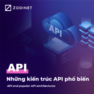 API And Popular API Architectures