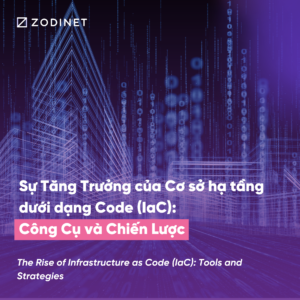 The Growth of Infrastructure as Code (IaC): Tools and Strategies