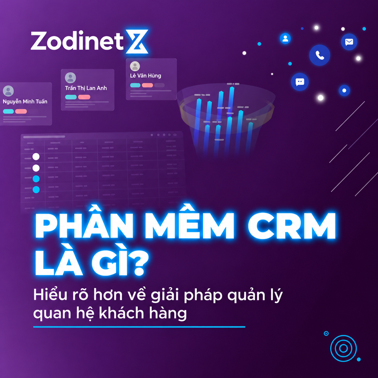 Phần mềm CRM là gì? Chức năng, lợi ích và cách triển khai